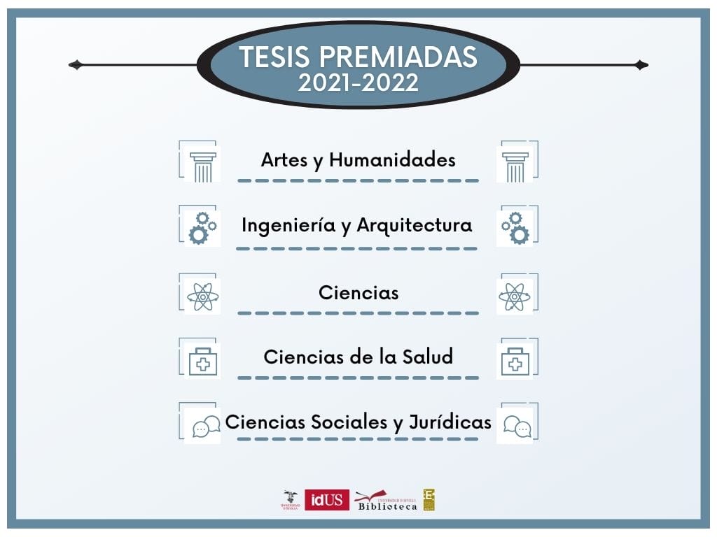 tesis-premiadas-2021-2022